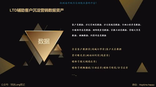 公域流量見頂，數字營銷如何回歸商業本質？