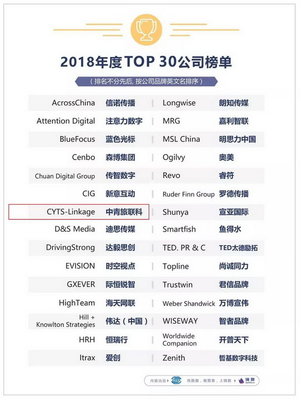 中青旅聯科榮獲金鼠標“數字營銷影響力公司”殊榮，引領數字廣告新浪潮